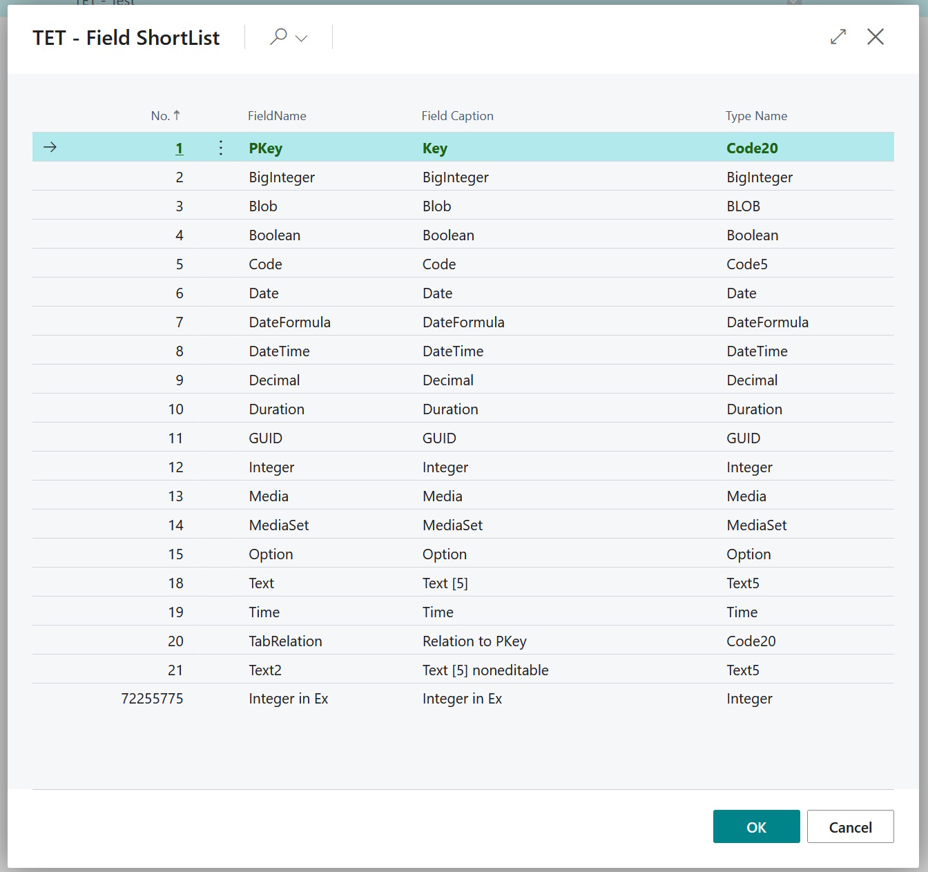 Picture TET - Field ShortList
