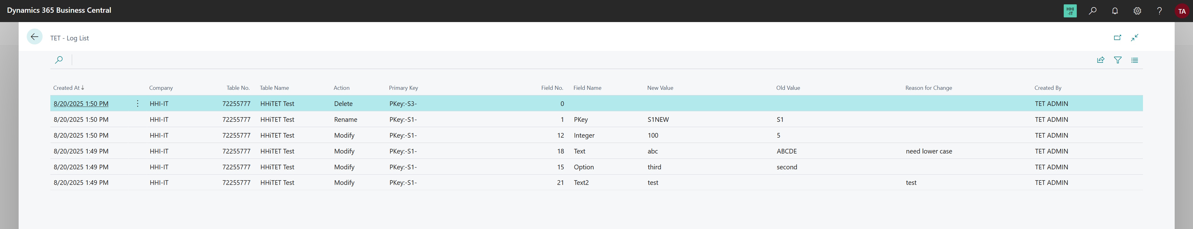 Picture TET - Log List